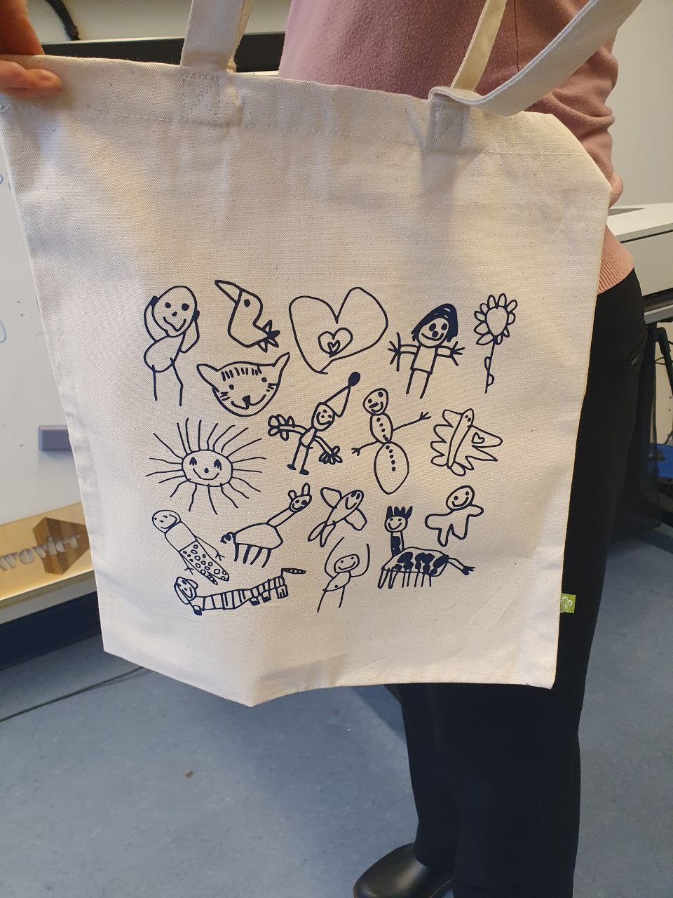 Textiles Plotten